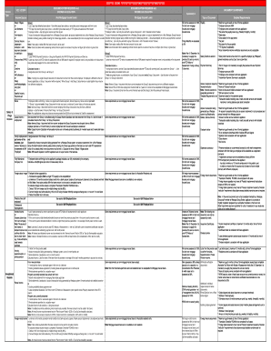 income verification matrix form