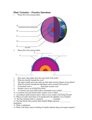 Plate Tectonics Practice Questions