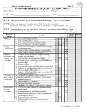School-wide Benchmarks of Quality Scoring Form