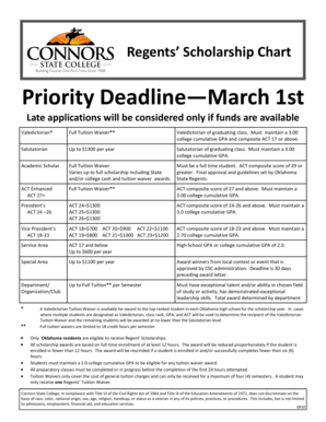 Regents' Scholarship Application