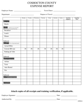 Visitors expense report northwestern - COSHOCTON COUNTY EXPENSE REPORT - coshoctoncounty