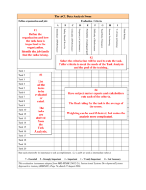 ACL Data Analysis Form