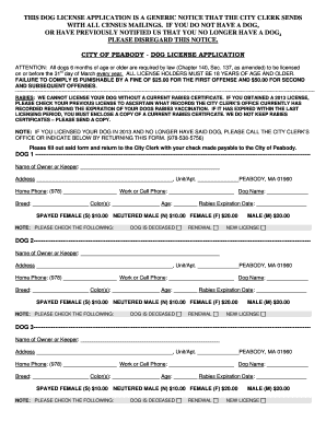 City of Peabody Dog License Application