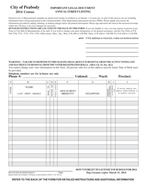 City of Peabody Annual Street Listing