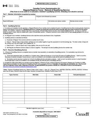 Canadian Forces Superannuation Act Record of Qualifying Service