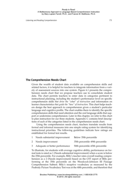 The Comprehension Needs Chart - Brookes Publishing Co.