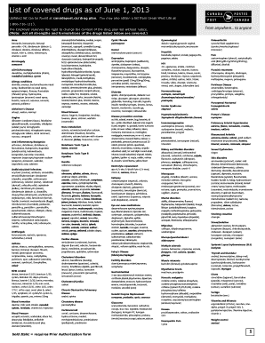 Request for Drug Exception Form