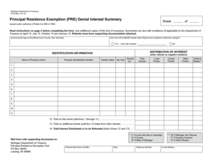 Michigan Principal Residence Exemption Denial Interest Summary