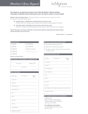 Mother's Day Appeal Donation Form