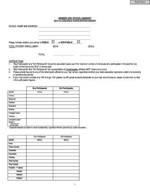 2012-13 Athletics Participation Survey