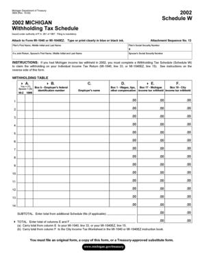Michigan Withholding Tax Schedule