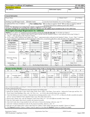 Prescriptive Certificate of Compliance CF-1R ADD