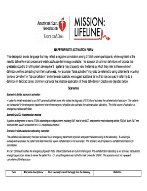 Inappropriate Activation Form