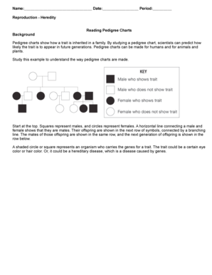 Reading bPedigree Chartsb Lab