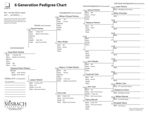 6 Generation bPedigree Chartb - TipTopWebsitecom