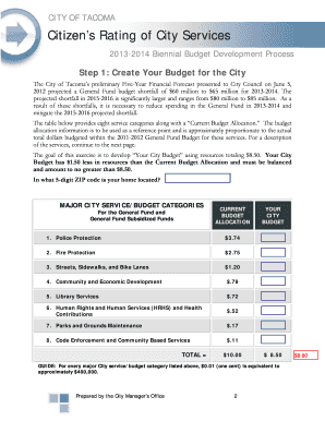 Citizen’s Rating of City Services