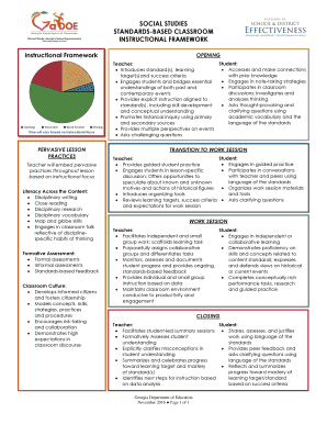 Fillable Online STANDARDS-BASED CLASSROOM Fax Email Print - pdfFiller