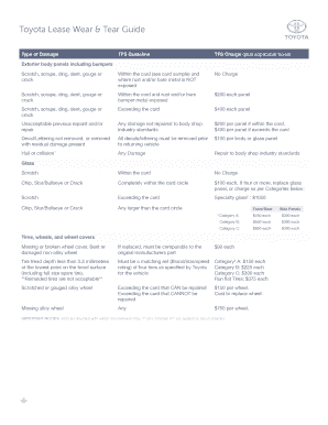 Fillable Online Toyota Lease Wear & Tear Guide Fax Email Print - pdfFiller