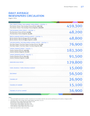 Fillable Online Daily Average Newspaper Circulation Fax Email Print ...