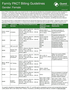 Family PACT Billing Guidelines