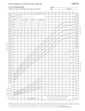 growth chart for boys forms document samples to submit charts growth chart for babies boys