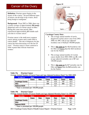 Fillable Online Cancer of the Ovary Fax Email Print - pdfFiller
