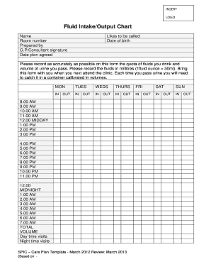 Get Fluid Intake Chart Template Form Templates To Submit Online In Fluid Intake Output Chart