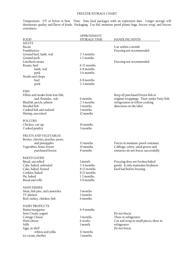 Fillable Online FREEZER STORAGE CHART Fax Email Print pdfFiller