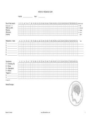 editable monthly migraine diary fillable printable online forms printable migraine diary template