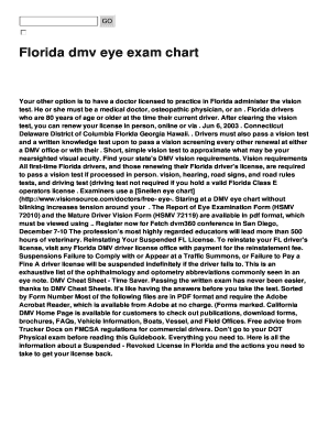 Florida Dmv Eye Test Chart