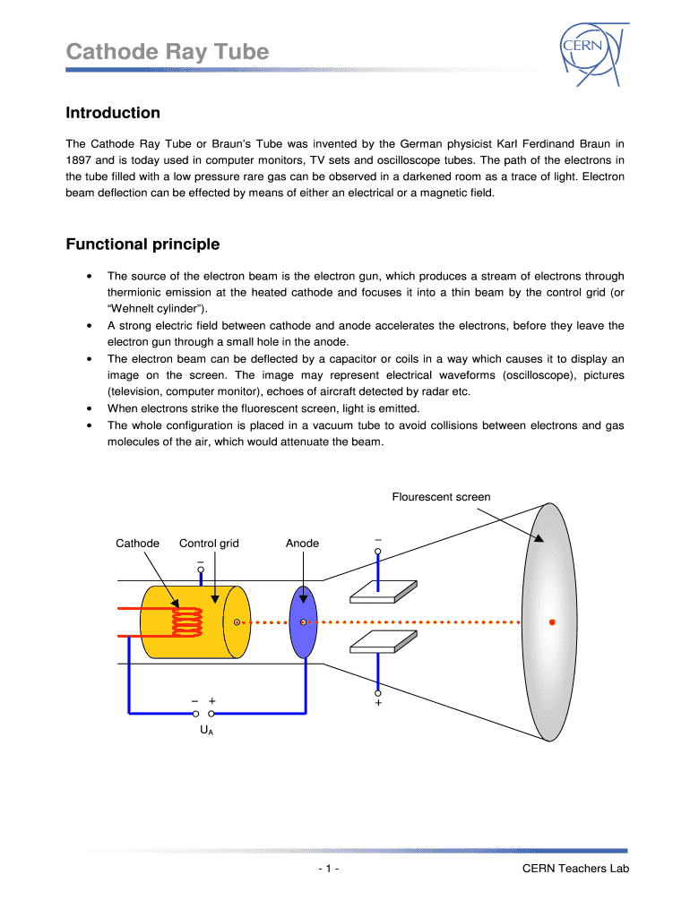 Fillable Online The Cathode Ray Tube or Brauns Tube was invented by the German physicist Karl
