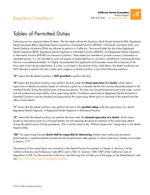 Fillable Online Tables of Permitted Duties Fax Email Print - pdfFiller