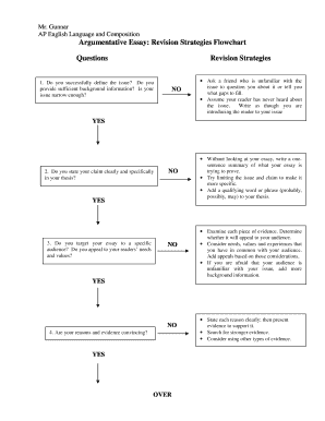 How to write good argumentative essays picture