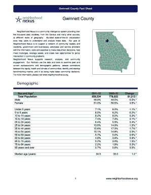Fillable Online Gwinnett County Fact Sheet Fax Email Print - pdfFiller