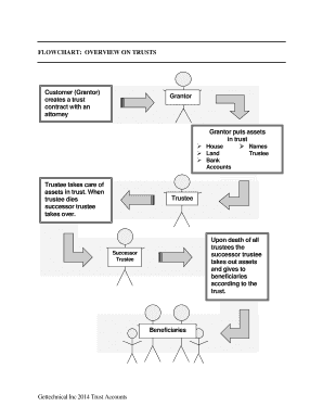 Pdf brochure - Pocket Buddha - NetSuite Training Made Easy