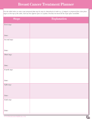 Breast Cancer Treatment Planner
