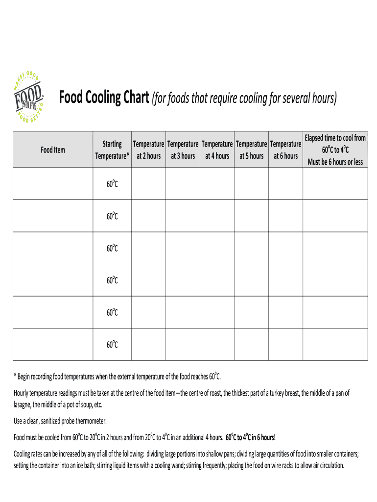 Fillable Online Food Cooling Chart for Foods That Require Cooling For Fax Email Print Fillable Online Food Cooling Chart for Foods That Require Cooling For Fax Email Print