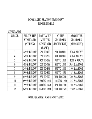 Fillable Online SCHOLASTIC READING INVENTORY Fax Email Print - pdfFiller