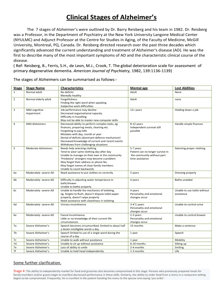 7 stages of alzheimer's chart Preview on Page 1.