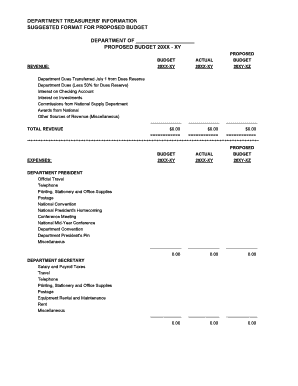SUGGESTED FORMAT FOR PROPOSED BUDGET