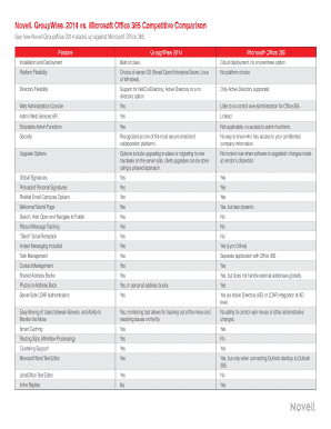 Fillable Online Microsoft Office 365 Competitive Comparison Fax Email ...