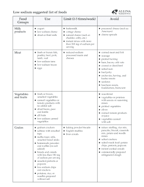 Fillable Online Low sodium suggested list of foods Fax Email Print - pdfFiller