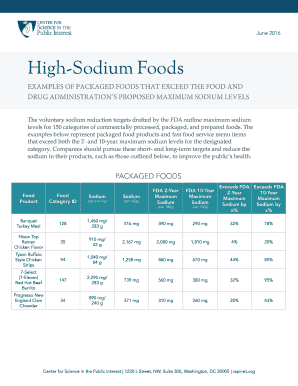 Fillable Online High-Sodium Foods Fax Email Print - pdfFiller