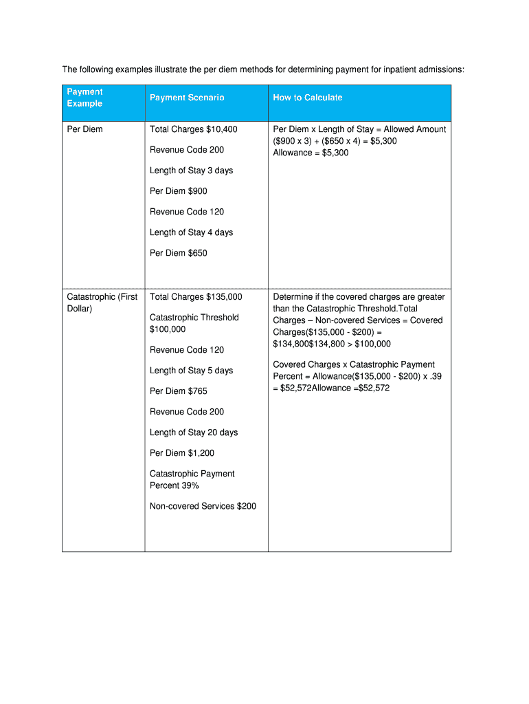 Fillable Online Best answer average length of stay calculator esbae