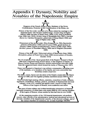 Appendix 1: Dynasty, Nobility and