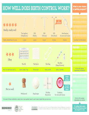 fillable 5 year birth control implant edit online print 5 year plan birth control