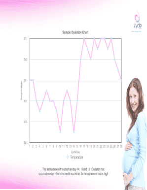 Fillable Online Sample Ovulation Chart Fax Email Print - pdfFiller