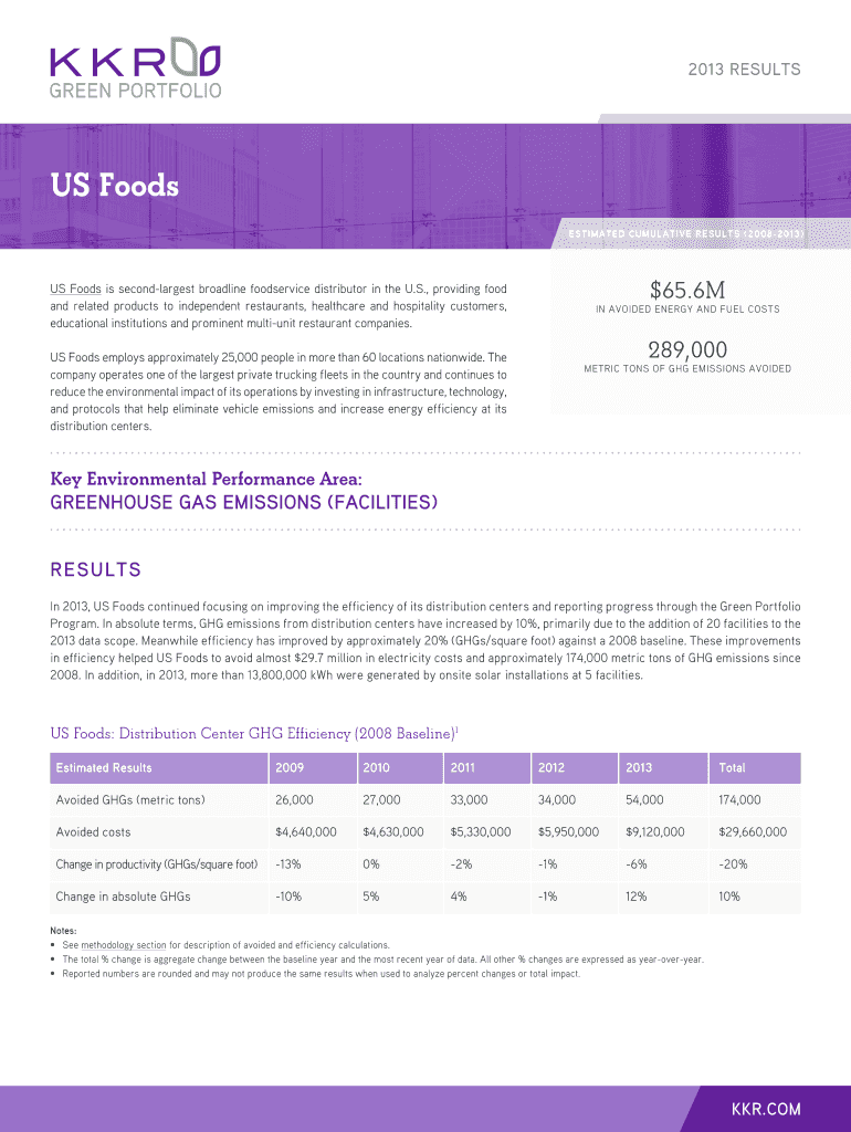 Fillable Online US Foods is secondlargest broadline foodservice
