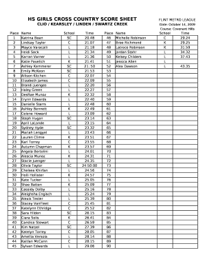 Fillable Online HS GIRLS CROSS COUNTRY SCORE SHEET Fax Email Print ...