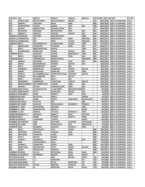 maligai saman list in tamil pdf free download fillable